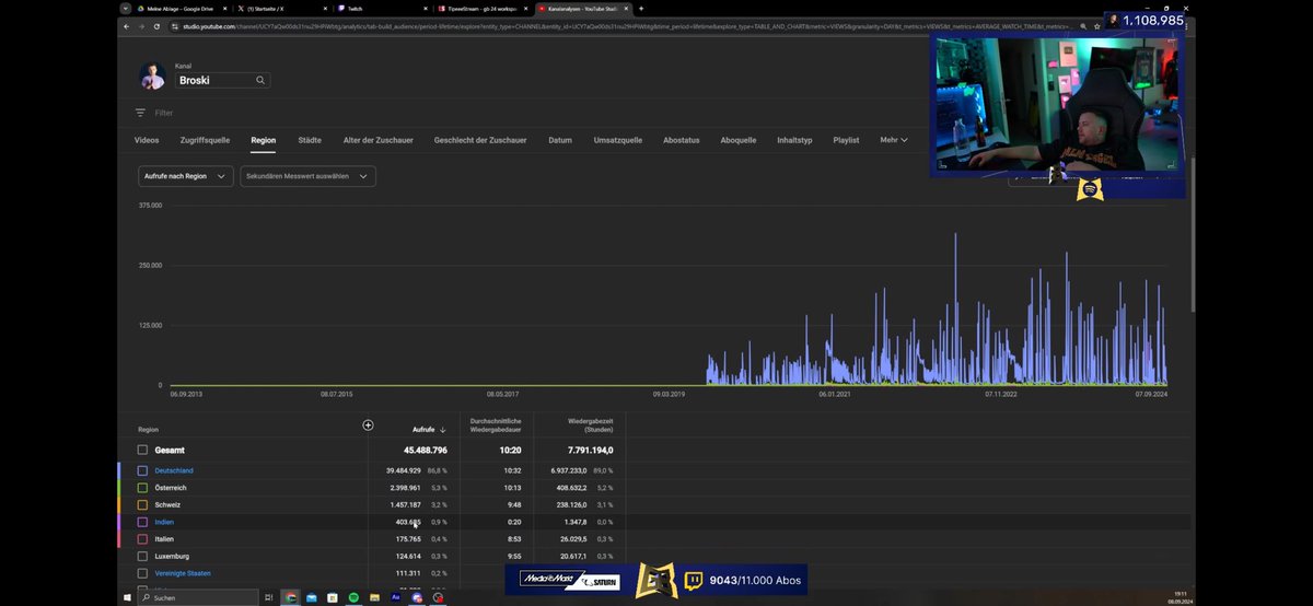 🇩🇪Joel🇩🇪 tweet media