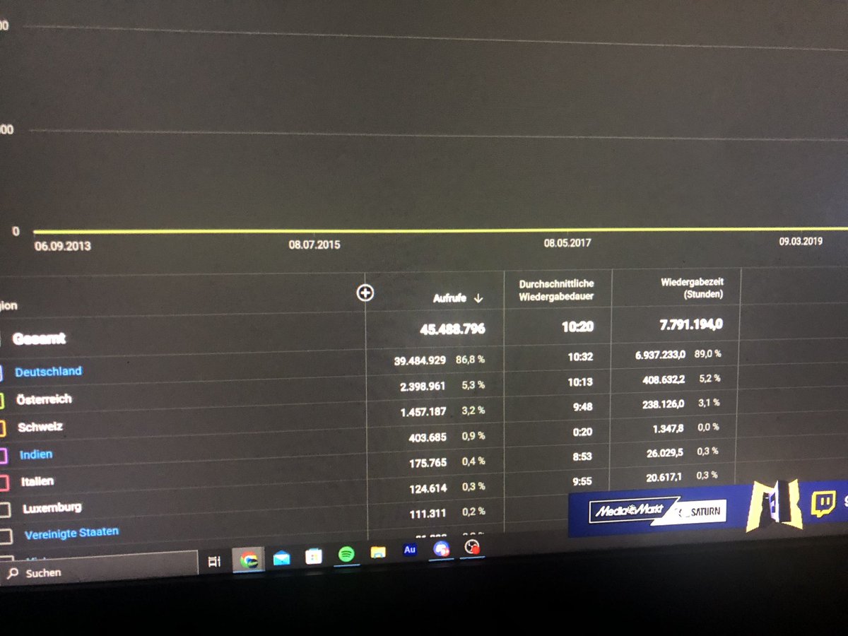 Niklas🇩🇪 tweet media
