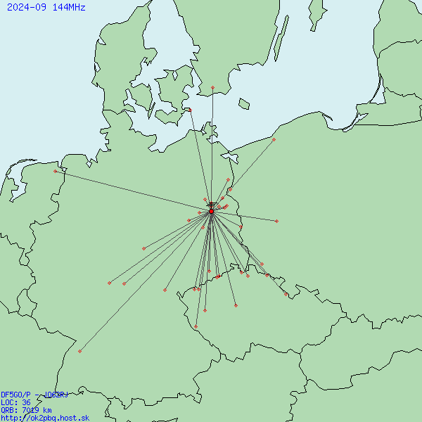 @df5go@radiosocial.de tweet media