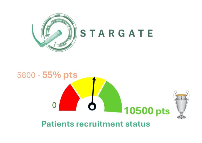 Vincenzo Russotto (@russottovin) on Twitter photo 5800 enrolled patients in <a href="/stargate_study/">STARGATEstudy</a> 🎉🎉🎉
Thank you to all involved people for this achievement!
👉to join: stargatestudy.com
<a href="/ChiaraSansovini/">Chiara Sansovini</a> <a href="/FraCollino/">Francesca Collino</a> <a href="/CaironiPietro/">Pietro Caironi</a> <a href="/giovannilandoni/">Giovanni Landoni, MD</a> <a href="/SheilaMyatra/">Sheila Myatra</a> <a href="/EAMSAirway/">EAMS</a> <a href="/ESAIC_org/">ESAIC</a> <a href="/MatteoParotto/">Matteo Parotto, MD PhD</a> <a href="/KunalKaramchan2/">Kunal Karamchandani</a> 5800 enrolled patients in <a href="/stargate_study/">STARGATEstudy</a> 🎉🎉🎉
Thank you to all involved people for this achievement!
👉to join: stargatestudy.com
<a href="/ChiaraSansovini/">Chiara Sansovini</a> <a href="/FraCollino/">Francesca Collino</a> <a href="/CaironiPietro/">Pietro Caironi</a> <a href="/giovannilandoni/">Giovanni Landoni, MD</a> <a href="/SheilaMyatra/">Sheila Myatra</a> <a href="/EAMSAirway/">EAMS</a> <a href="/ESAIC_org/">ESAIC</a> <a href="/MatteoParotto/">Matteo Parotto, MD PhD</a> <a href="/KunalKaramchan2/">Kunal Karamchandani</a>