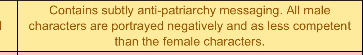DucklinQuackin's tweet image. That whole woke gaming list thing is so fucking funny because like what do you mean Portal 2 is anti-patriarchy because Wheatley and Cave Johnson are morons