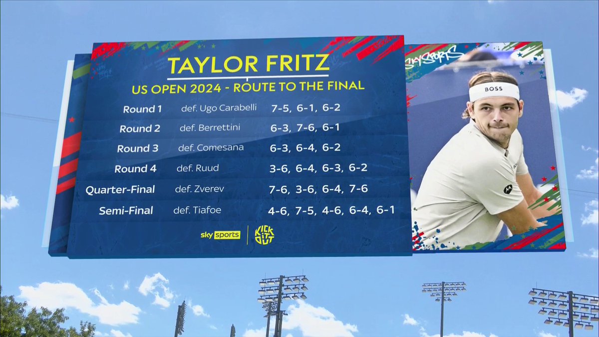 Here's how both Jannik Sinner and Taylor Fritz made the men's US Open final 👀