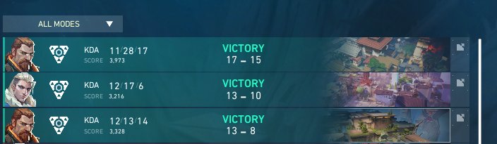 Bengali_sexyy's tweet photo. 3-0 VS SSU to win the finalssss Valorant infinity league  LESSSGOOO
@XPG__Esports give me my money https://t.co/w6XGAaCp1u