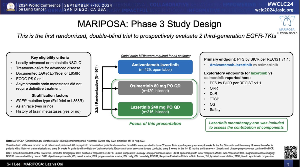 Stephen V Liu, MD tweet media