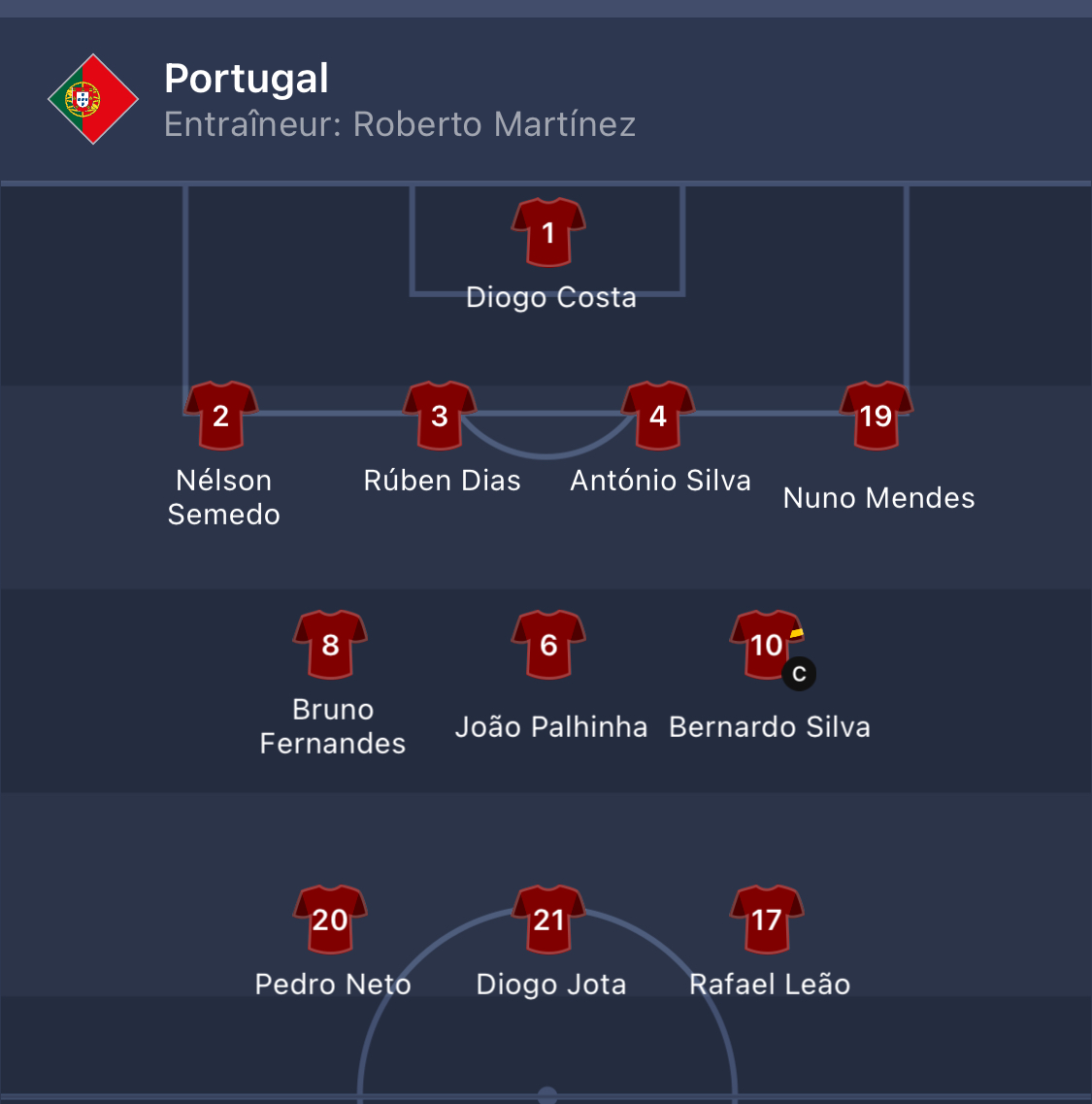 EURO2024FRA's tweet image. COMPOS! #PorÉco #SuiEsp #UCL  
Pronostics....