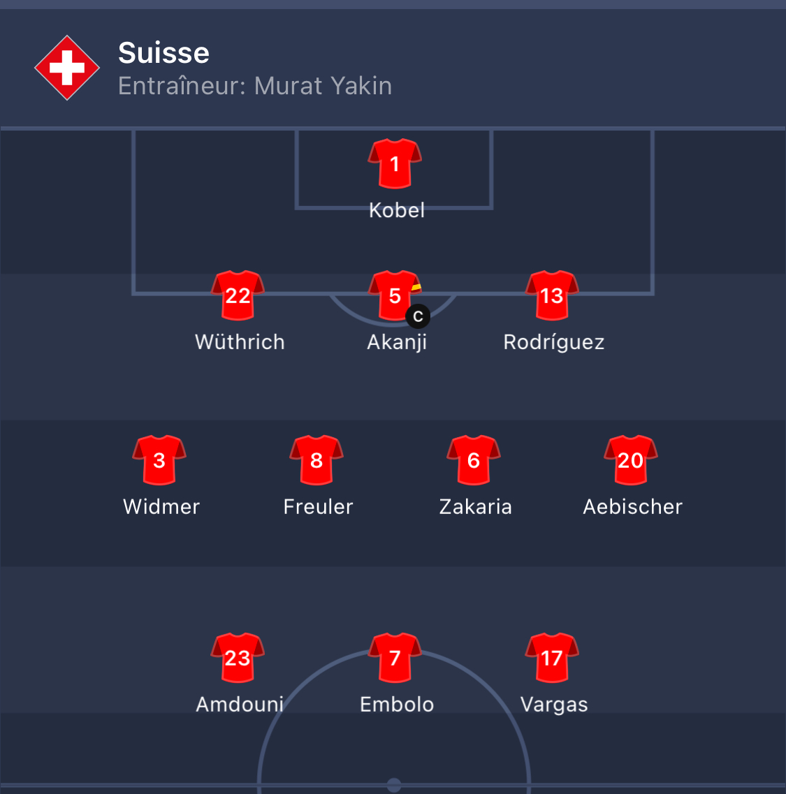 EURO2024FRA's tweet image. COMPOS! #PorÉco #SuiEsp #UCL  
Pronostics....