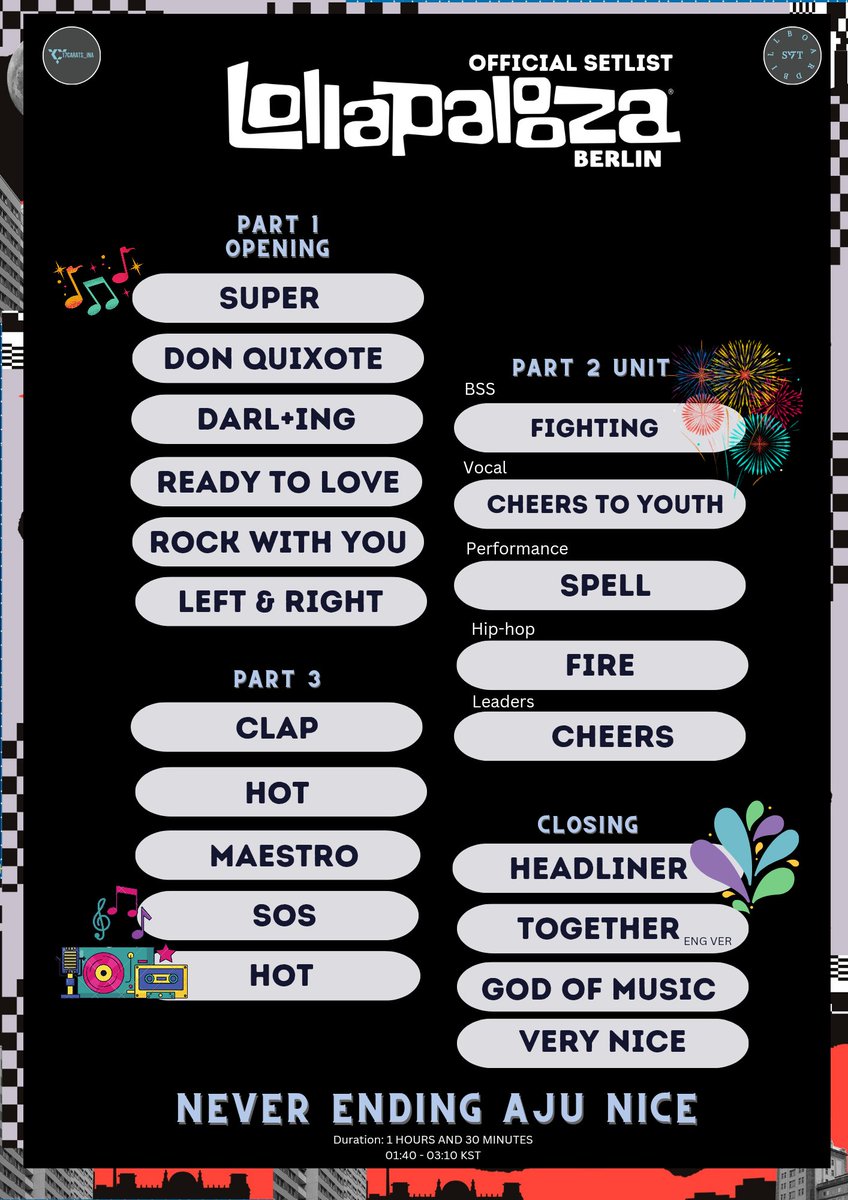 svtbillboard's tweet photo. [#SEVENTEEN LOLLAPALOOZA FESTIVAL SETLIST]

Did you enjoy lollapalooza festival?  Standing applause for SVT today's performance and here for the setlist 

SEVENTEEN AT LOLLAPALOOZA
#세븐틴_투더월드_롤라팔루자
#CLAP_for_SVTpalooza #SVTpalooza @pledis_17 @LollapaloozaDe https://t.co/w79f0Wn7C0