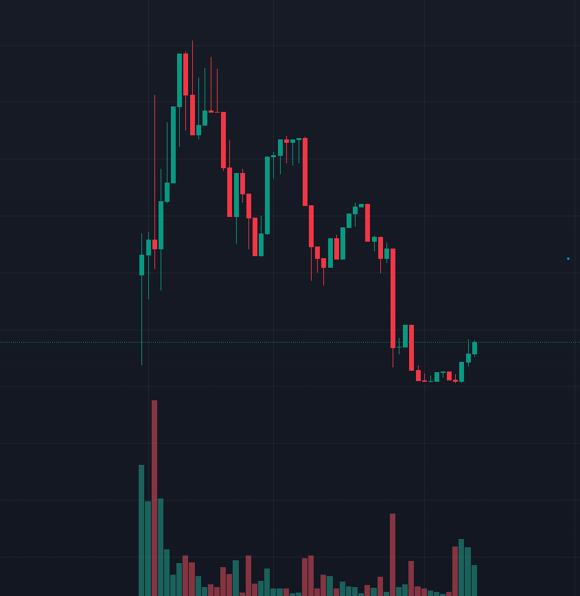 1.000.000 #pepe8bit GIVEAWAY
 to celebrate our comeback!

1. Follow, Like and RT
2. Comment your favourite #pepe8bit feature!

Winner randomly selected with proof!

#memecoin #moonshot #giveaway #Airdrop