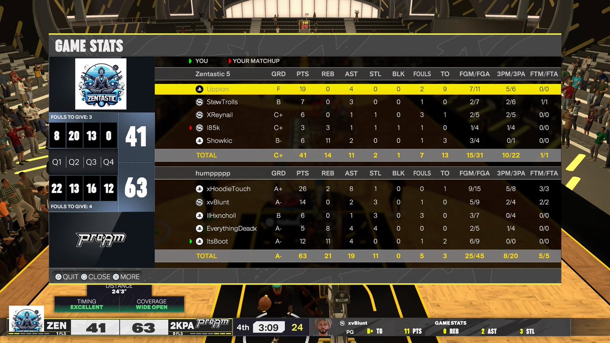 Dead (@everythingdeadx) on Twitter photo GGs to these teams as we win the first OVN of the year <a href="/2KClubhouse/">2KClubHouse 💙</a>
♟️: <a href="/HoodieTouch/">Touch</a>
🎯: <a href="/xvBlunt/">Blunt</a>
🔒: <a href="/llHxncholl/">ٌ</a>
WickMan
🐴: <a href="/llbootll/">.</a>
<a href="/FTClan2K/">⚡️Forever Talented⚡️</a> <a href="/NextTalentEsp/">NextTalent Esp | 🦁</a> GGs to these teams as we win the first OVN of the year <a href="/2KClubhouse/">2KClubHouse 💙</a>
♟️: <a href="/HoodieTouch/">Touch</a>
🎯: <a href="/xvBlunt/">Blunt</a>
🔒: <a href="/llHxncholl/">ٌ</a>
WickMan
🐴: <a href="/llbootll/">.</a>
<a href="/FTClan2K/">⚡️Forever Talented⚡️</a> <a href="/NextTalentEsp/">NextTalent Esp | 🦁</a>