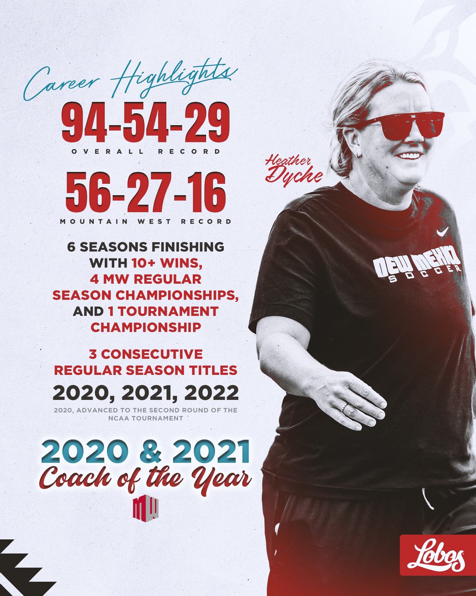 Today, we get to celebrate the amazing legacy that <a href="/HeatherDyche/">Coach Heather Dyche</a> has created at UNM and the countless student-athletes she’s impacted in her 10 years.

#GoLobos