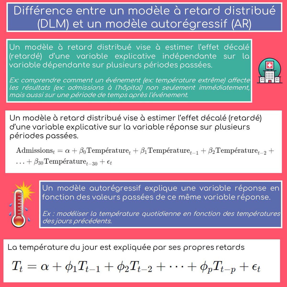 Stat'Apprendra tweet media