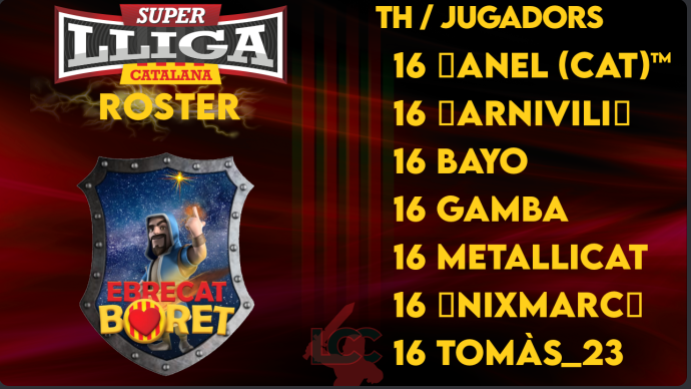 En aquest roster ens presentem a aquesta edició de la superlliga que organitza la nostra estimada comunitat catalana <a href="/lligacatclash/">Lliga Catalana Clash</a>. Esmolarem ben bé les ⚔
Aquesta nit el sorteig a: 
youtube.com/watch?v=u416MZ…