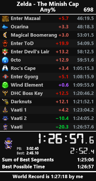 ToadsWoot's tweet photo. this time Vaati 3 behaved though!!
still some bigger mistakes in here, will grind for 1:26:3x or lower https://t.co/AGLnpwJRvU