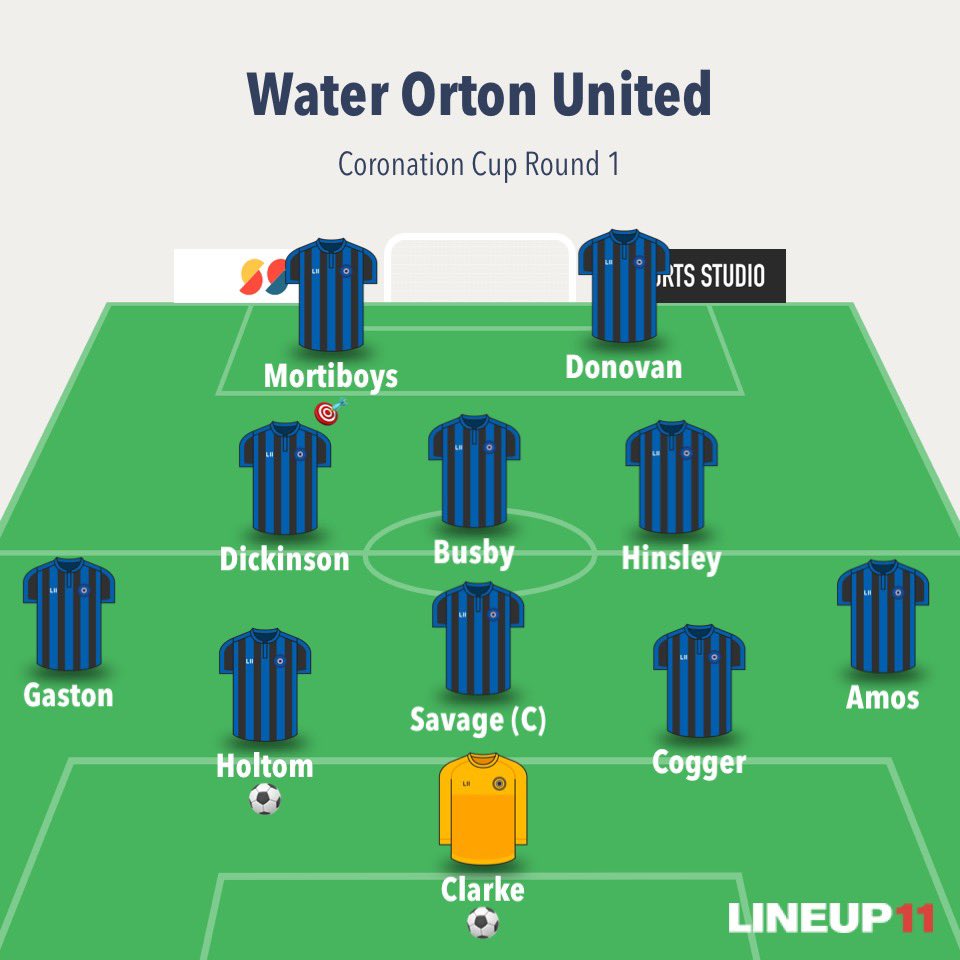 ❗️❗️❗️MATCH RESULT❗️❗️❗️

Sheldon Athletic 2
<a href="/WaterOrtonFC/">Water Orton F. C</a> 7

Goal Scorers. 
Clarke ⚽️
Holtom ⚽️

Assists. 
Mortiboys 🎯

Man of the Match. 
Clarke 🏆

Sheldon defeated in the cup. Close game for 70 minutes. All the best lads 🤝🏼

#UPTHESHELDON💙🖤