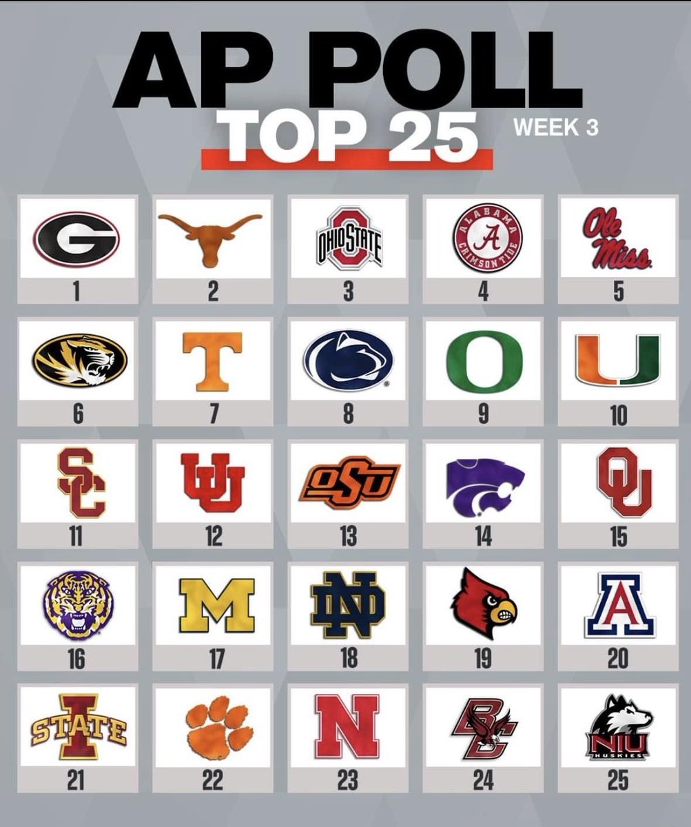 BeauRMcCoy's tweet image. Hello, my old friend. It’s been a long time, but the Nebraska Cornhuskers are relevant and ranked again!
Go Big Red!