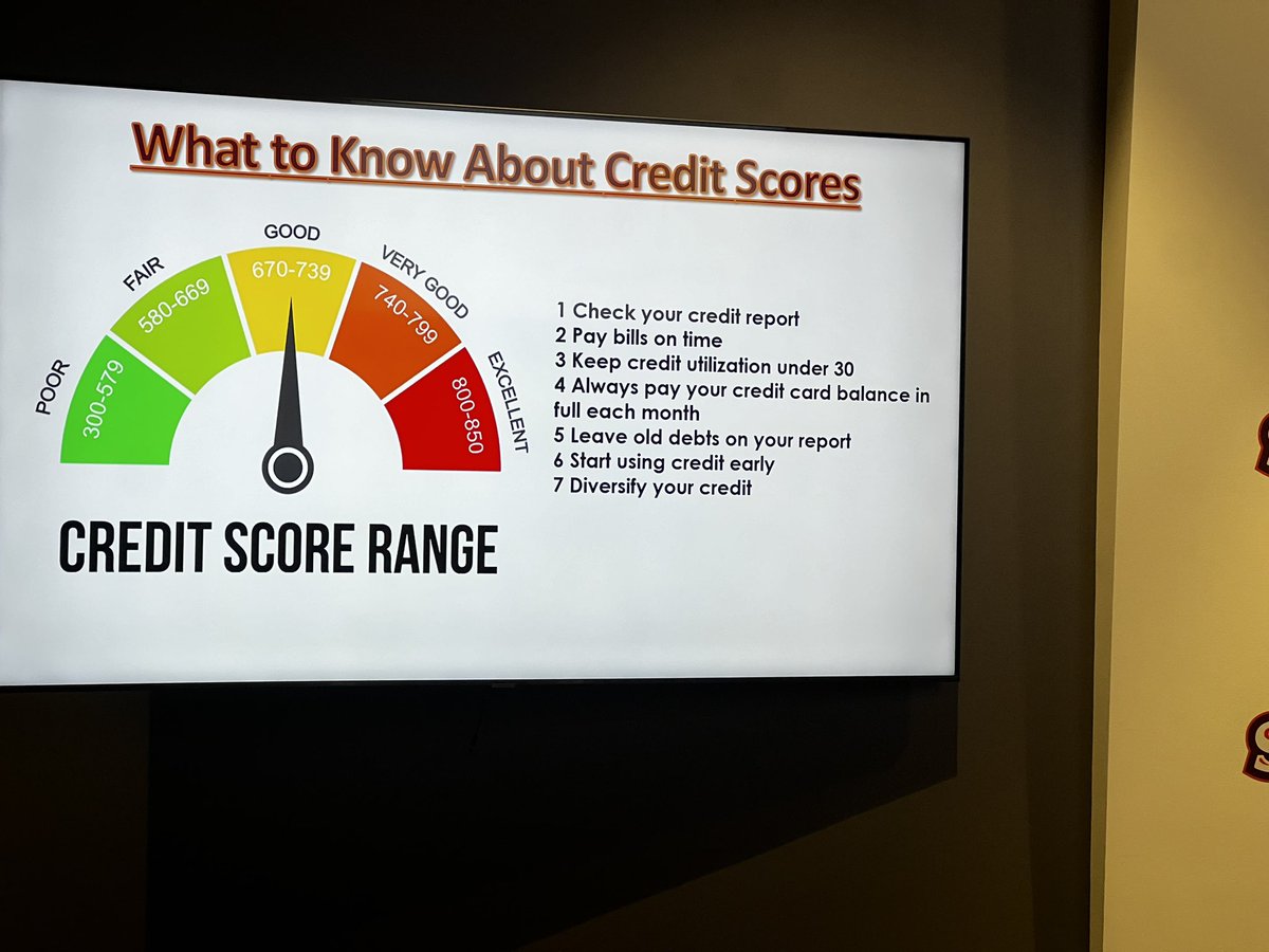 Maryville College Scots Basketball tweet media