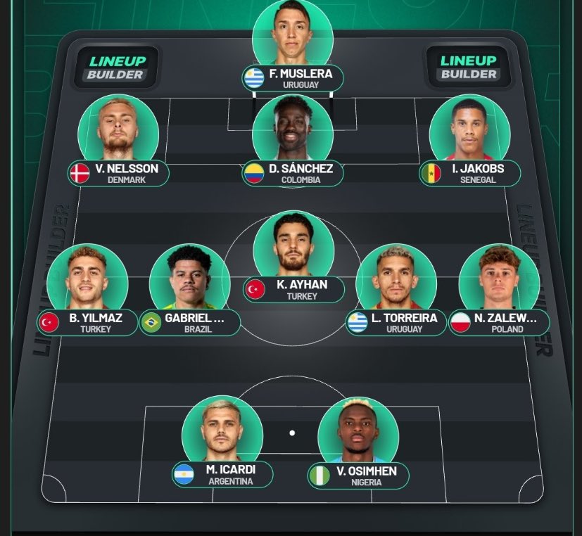 Şaka bir yana iki haftada Dünya üzerindeki üçlüye en uygun takım oldu Galatasaray. 

Zalewski gelirse bekler dengeli merkez güçlü, ileri hatta yorum yok zaten. Uçurur