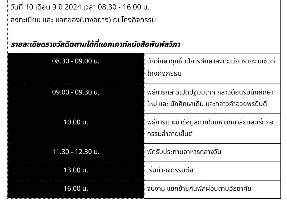 Lawipawadee University tweet media