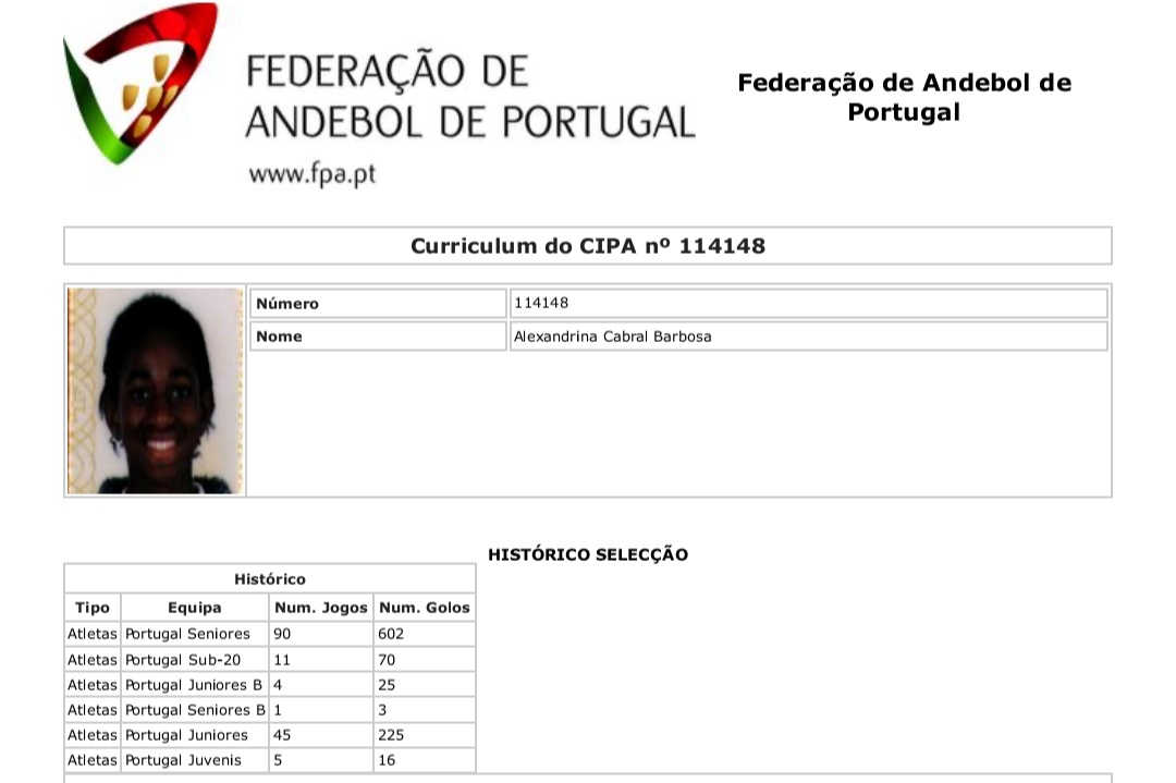 DeporteCienPorCien (@deporte100x100) on Twitter photo #Guerreras
🚀 Esta es <a href="/ShandyBarbosa86/">Alexandrina Barbosa</a> como internacional absoluta.
🇵🇹 Portugal:
6️⃣0️⃣2️⃣ GOLES
9️⃣0️⃣ PARTIDOS
6️⃣,7️⃣ PROMEDIO
🇪🇦 España:
7️⃣6️⃣5️⃣ GOLES
1️⃣7️⃣1️⃣ PARTIDOS
4️⃣,5️⃣ PROMEDIO
1️⃣.3️⃣6️⃣7️⃣ GOLES en total.
➕5️⃣ por PARTIDO.
👇Entrevista completa👇
youtu.be/wAwhK8_hK3I?si… #Guerreras
🚀 Esta es <a href="/ShandyBarbosa86/">Alexandrina Barbosa</a> como internacional absoluta.
🇵🇹 Portugal:
6️⃣0️⃣2️⃣ GOLES
9️⃣0️⃣ PARTIDOS
6️⃣,7️⃣ PROMEDIO
🇪🇦 España:
7️⃣6️⃣5️⃣ GOLES
1️⃣7️⃣1️⃣ PARTIDOS
4️⃣,5️⃣ PROMEDIO
1️⃣.3️⃣6️⃣7️⃣ GOLES en total.
➕5️⃣ por PARTIDO.
👇Entrevista completa👇
youtu.be/wAwhK8_hK3I?si…