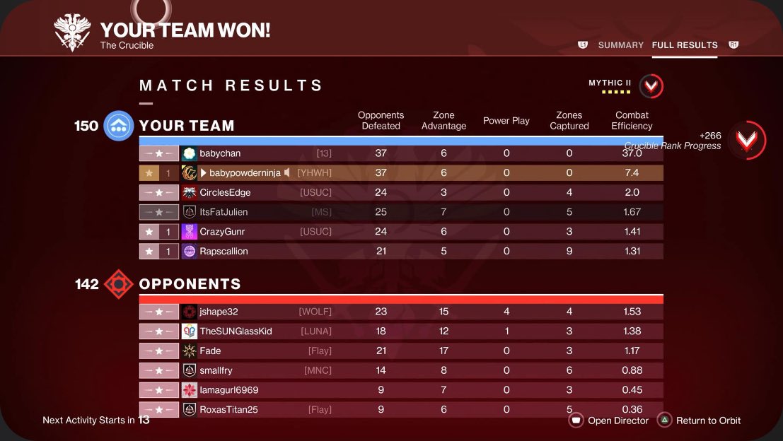 HelloMisty_'s tweet image. I don’t know who to share this with. I don’t play that often, but I got my first We Ran today. 😅 babypowderninja got the screen capture.  37.0