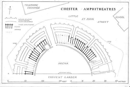PCarrington01's tweet photo. I've long been intrigued by the ideathat the E entrance to the #Chester #ampitheatre became a crypt to an early church (vol 2 of the Wilmott &amp; Garner report awaited!), but I'd never noticed the similarity with the #Hexham crypt before in terms of side passages. https://t.co/Mk45xnGiyl