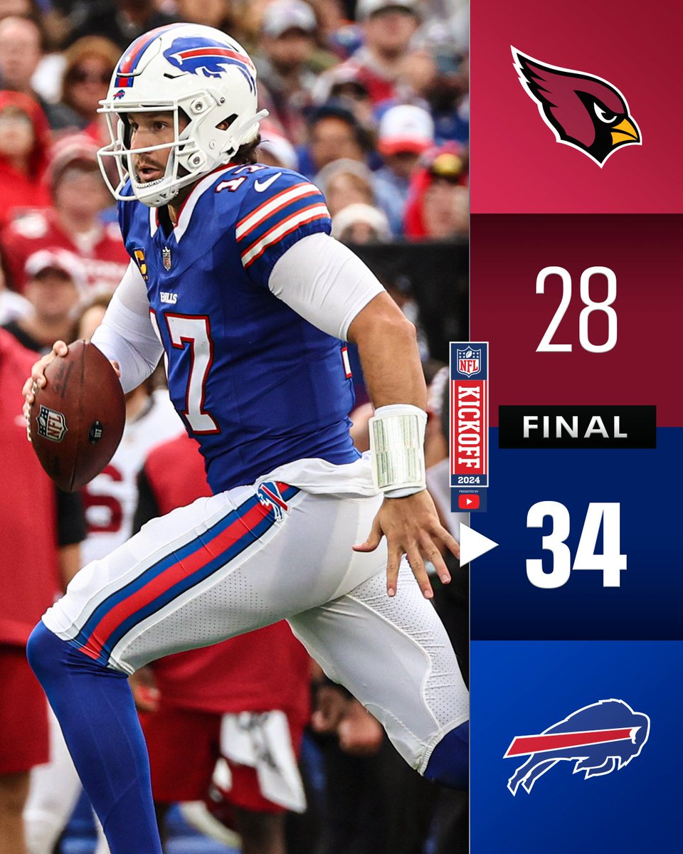 NFL (@nfl) on Twitter photo FINAL: Josh Allen's 4 TDs lead the <a href="/BuffaloBills/">Buffalo Bills</a> to victory! #AZvsBUF #Kickoff2024 FINAL: Josh Allen's 4 TDs lead the <a href="/BuffaloBills/">Buffalo Bills</a> to victory! #AZvsBUF #Kickoff2024