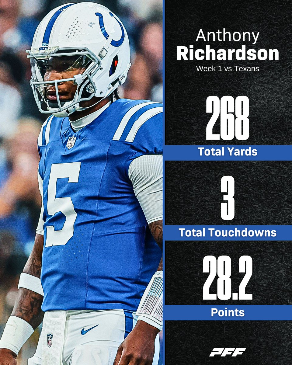 PFF Fantasy tweet media