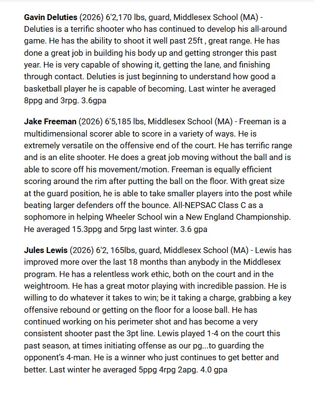 NE Prep Mens Basketball tweet media