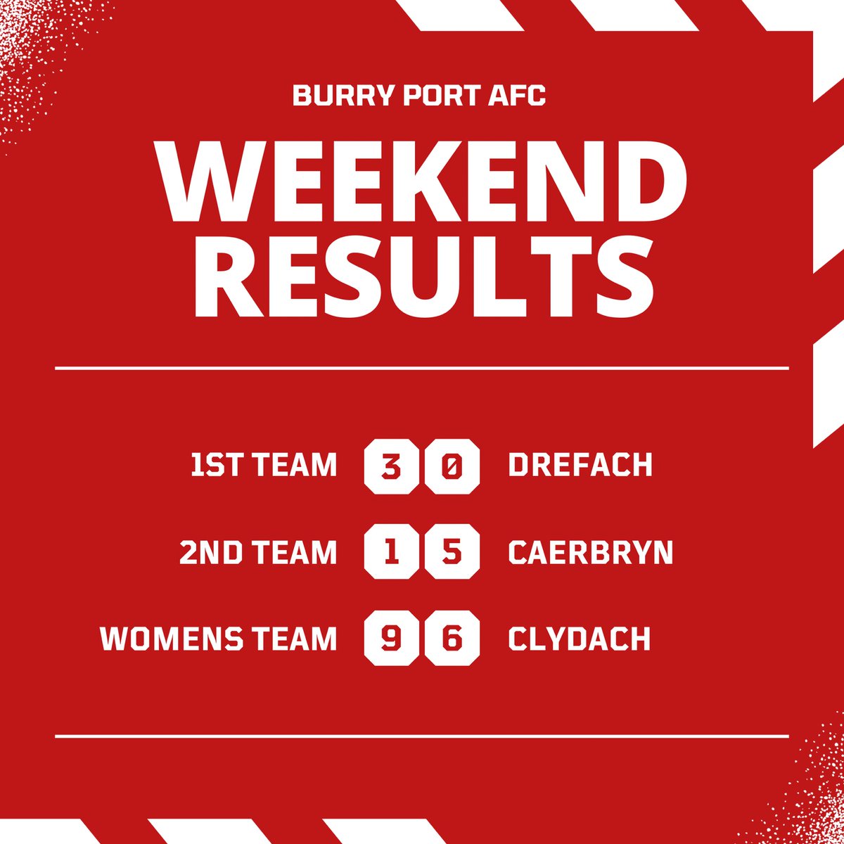 Burry Port Afc (@burryportfc) on Twitter photo 