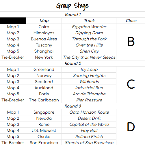 ALU_ACS's tweet photo. Oops... I forgot the Map Pool ! https://t.co/pGwShqXqhI