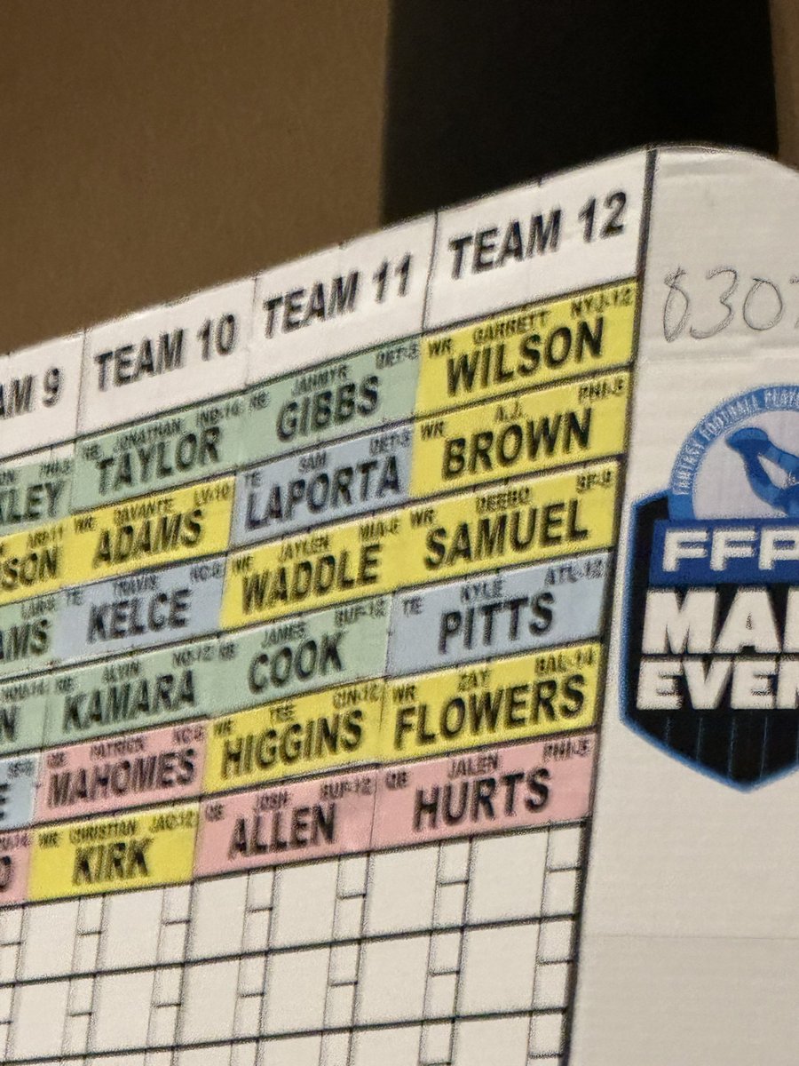 Today I’ll be drafting with the big one, <a href="/FFPC/">The FFPC</a> Main Event and it’s million dollar grand prize. First draft from the 12 spot.  Anyone spare a running back?  Wish me luck!