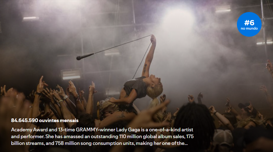 VersalityQueen's tweet image. Lady Gaga has surpassed Post Malone and Rihanna and is now the sixth artist with the most monthly listeners on Spotify