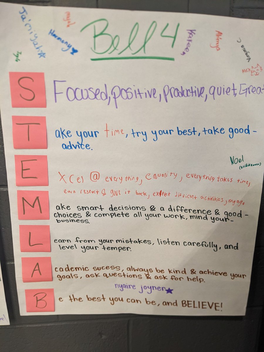 MsYaple (@msyaple) on Twitter photo Social contracts are signed and up! The students this year really set the bar high for themselves, excited to watch them excel <a href="/BaysideMSVBCPS/">Bayside MS-VBCPS</a> Social contracts are signed and up! The students this year really set the bar high for themselves, excited to watch them excel <a href="/BaysideMSVBCPS/">Bayside MS-VBCPS</a>