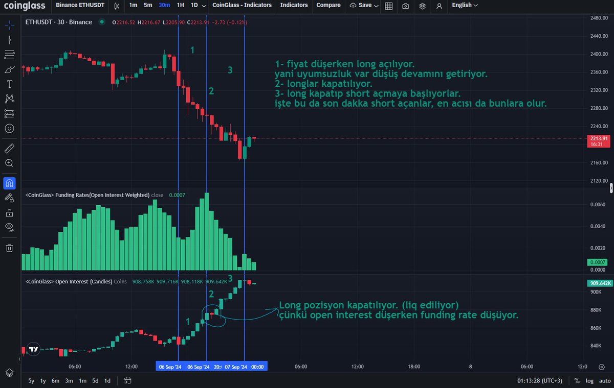 #Bitcoin analizimiz discord ve telegram kanalımızdadır. 
#BTCUSDT #altcoin #altcoins #BTCUSD #BTC $BTC #kriptopara 

analyzeradam.com