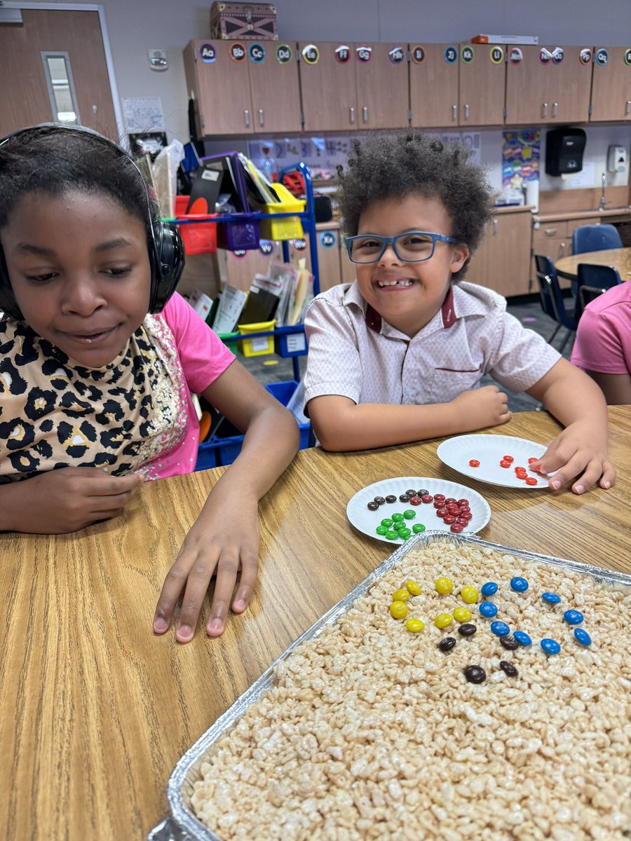 My students wrapped up our Olympic unit by making this super fun recipe! Thank you @n2yllc <a href="/KreinhopKISD/">Kreinhop Elementary</a> <a href="/ASCHULTZKISD/">Alyx Schultz</a> 
<a href="/AmandaPastrano/">Amanda Pastrano</a> 
#KISDTeamSpEdP2P
#KISDACCESS <a href="/KISD_Special_Ed/">Klein ISD Special Ed</a>