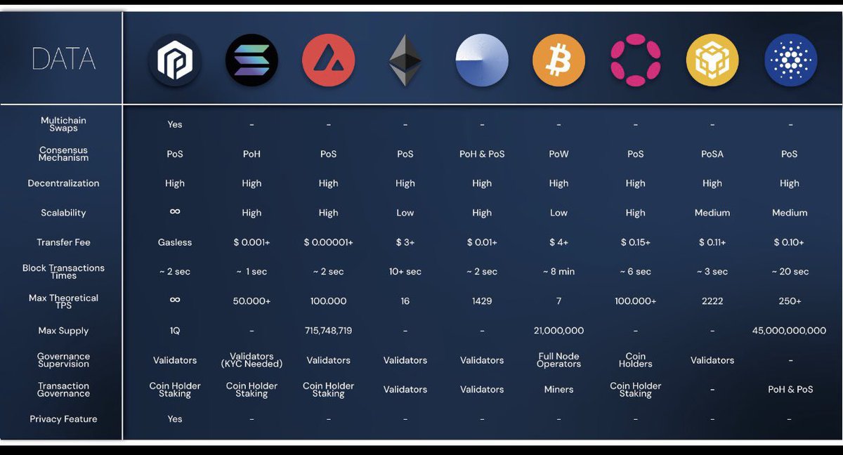 pawdog36's tweet photo. $PAW @framecommunity https://t.co/79mjlBoC0Z