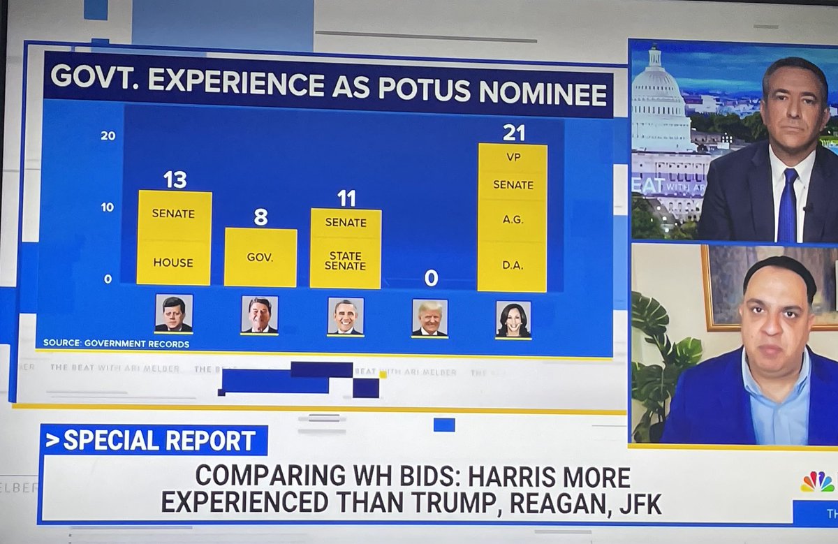 somegnificent1's tweet photo. @365_brooklyn @AriMelber When he showed the chart, it was a visual example of how my Uncle would always tell us, "You've got to be TWICE as good, to get half as much". https://t.co/0iqfbmOP6a