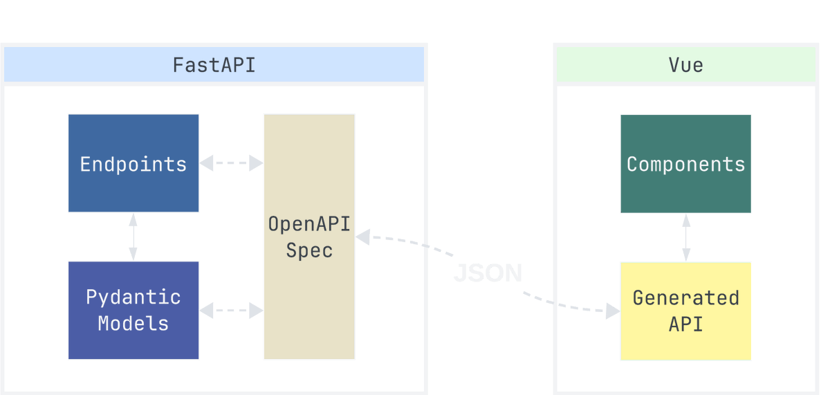 Brendan Martin tweet media