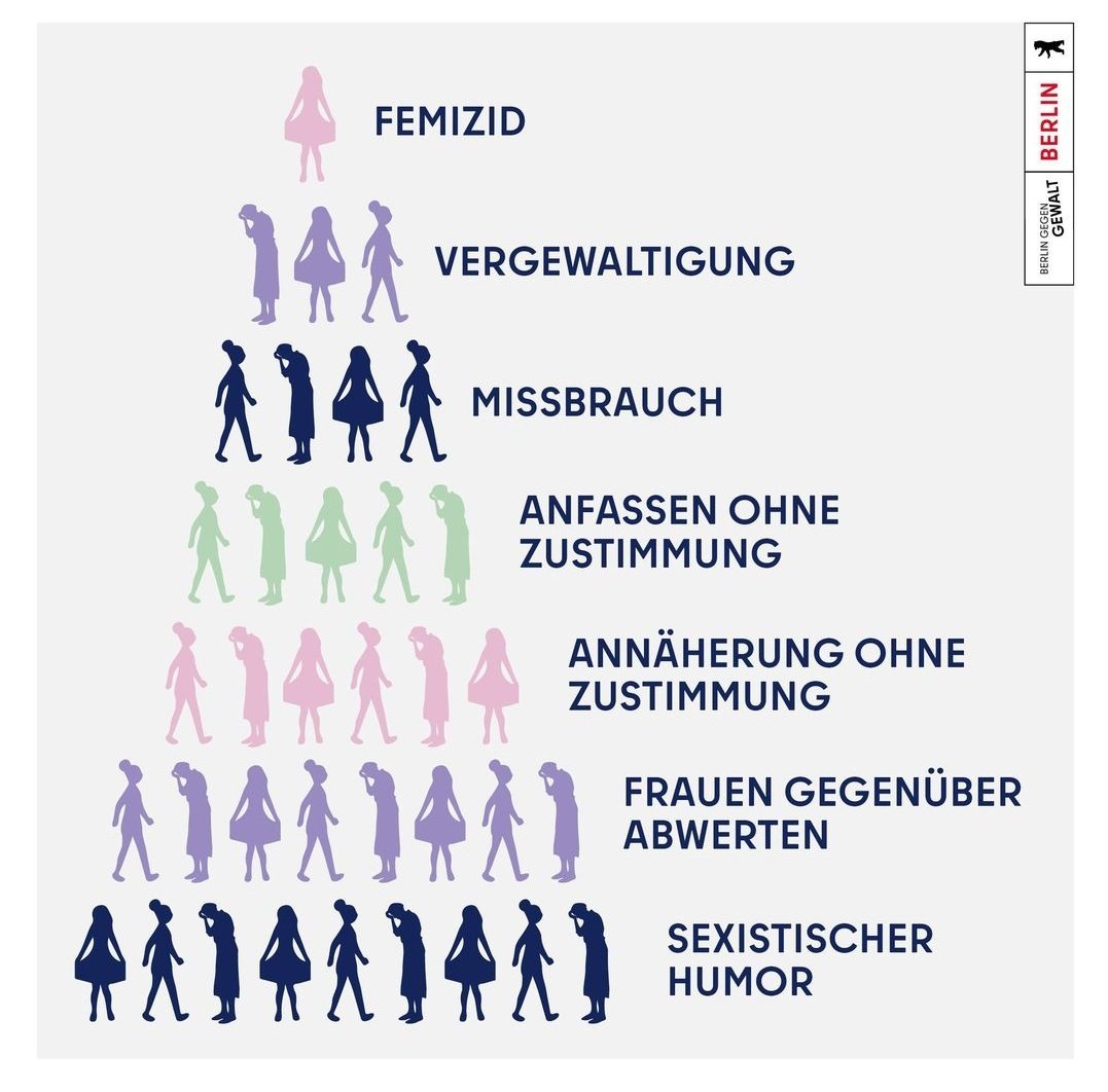 Es fängt alles mit einem schlechten Witz an.