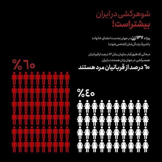 mo0hseen's tweet photo. @itslibrehere جرم جنسی؟ چون کمتر مرد�� بابت تجاوز جنسی یک زن بهش احساس قربانی بودن (دراجتماع) پیدا میکنه و جرات میکنه بابتش کاری بکنه
خیانت رو در دسته جرایم جنسی نیست؟
اینروزا زنان خیلی راحت خیانت میکنن و توجیهش میکنن!
شوهر دارن پدر فرزندشون یکی دیگه‌س
و شوهرکشی میکنن! https://t.co/tTSv6yhXWc