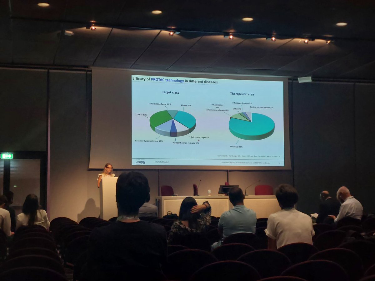 I am proud to have presented our latest published work <a href="/CrucianiLab/">DAISY Lab-UNIPG</a> at the SCI 2024 – XXVIII National Congress in Milan. I thank the scientific committee for this opportunity.