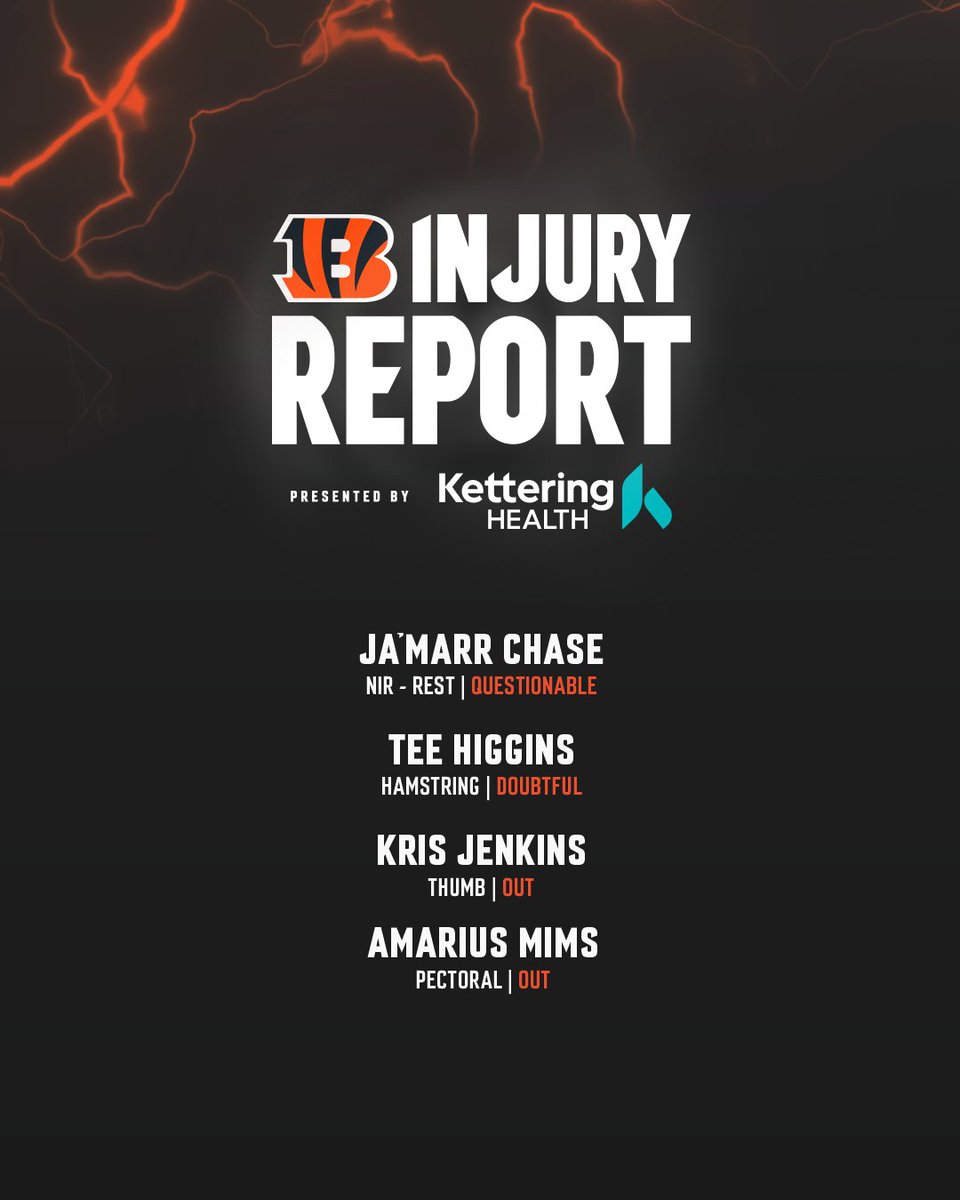 Bengals's tweet photo. .@KetteringHealth Injury Report for #NEvsCIN https://t.co/D125xfafwU