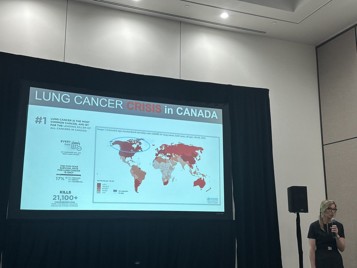 DoctorJSpicer's tweet photo. Exciting research being presented @IASLC Academy! Here we have Dr Alison Wallace from @DalhousieU presenting research on environmental factors driving lung cancer rates in Canada. Amazing talent from this global cohort of young faculty. #WCLC24 @ThoracicsCanada @HalifaxThoracic https://t.co/bh245QZnzw