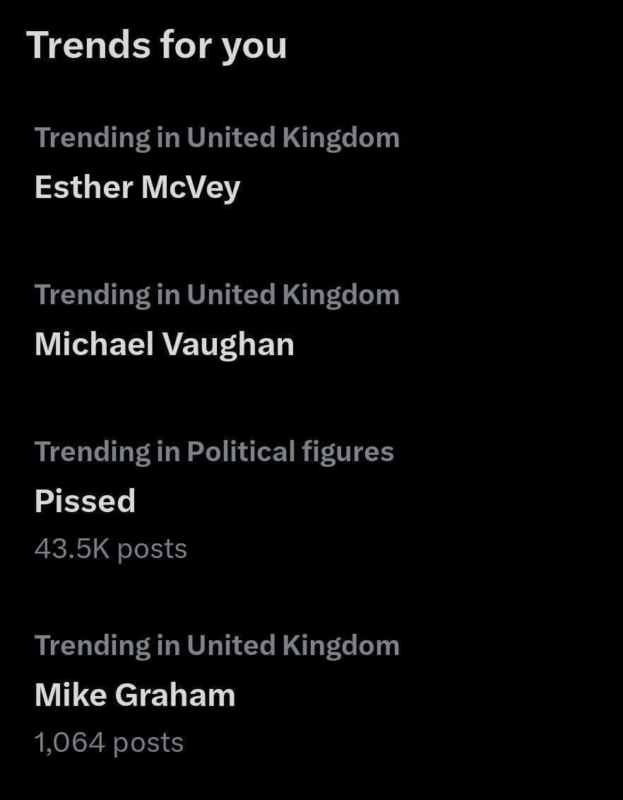 I'm not entirely convinced these are trends "for me", X...