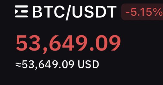 Doctor Profit 🇨🇭 tweet media