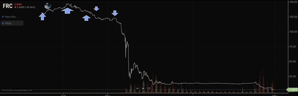 unusual_whales tweet media
