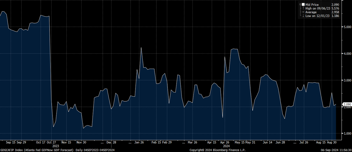 Capital Flows tweet media