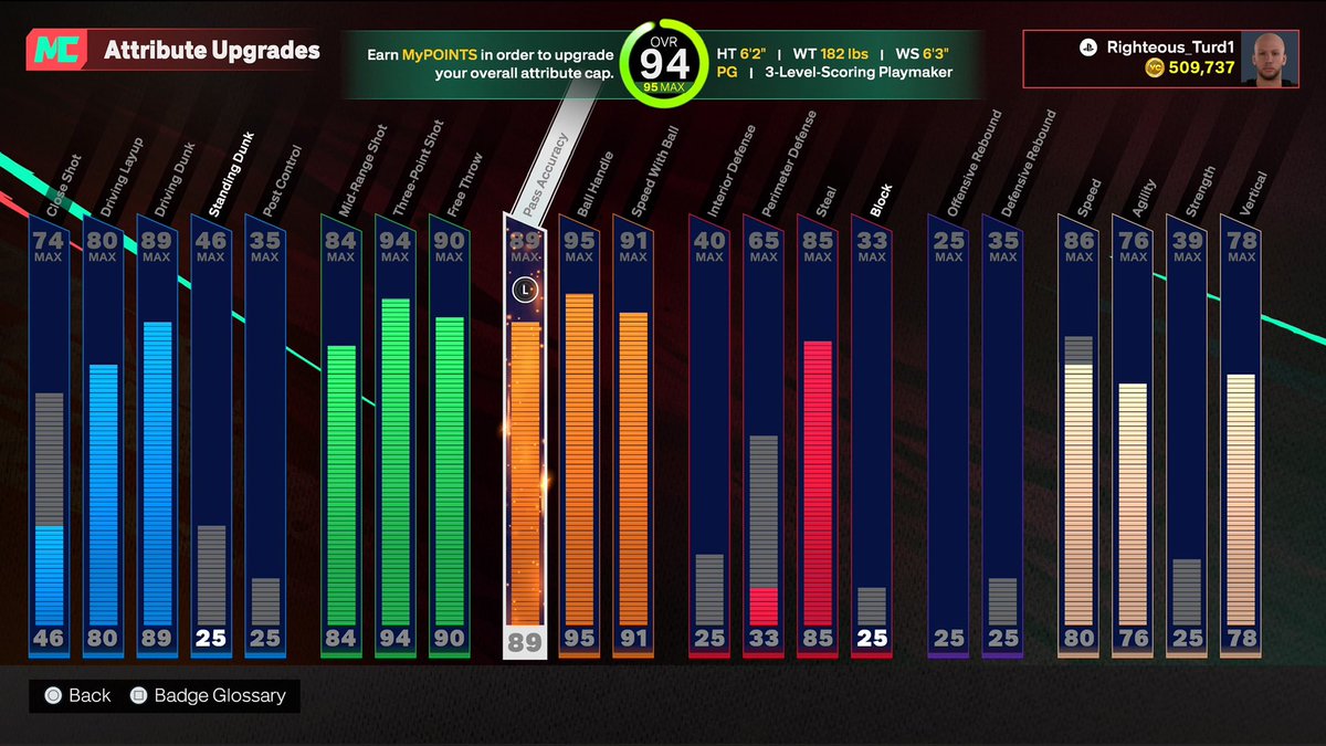 Might of made the one 🤩