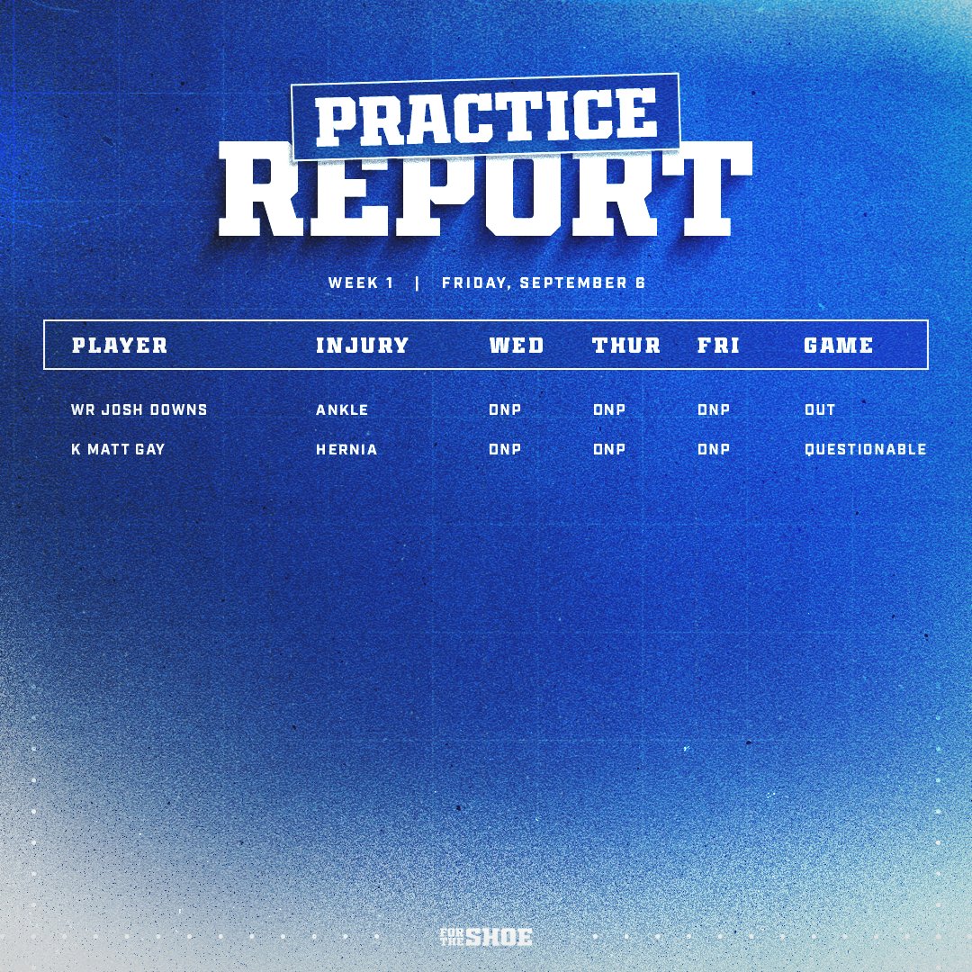 Indianapolis Colts tweet media