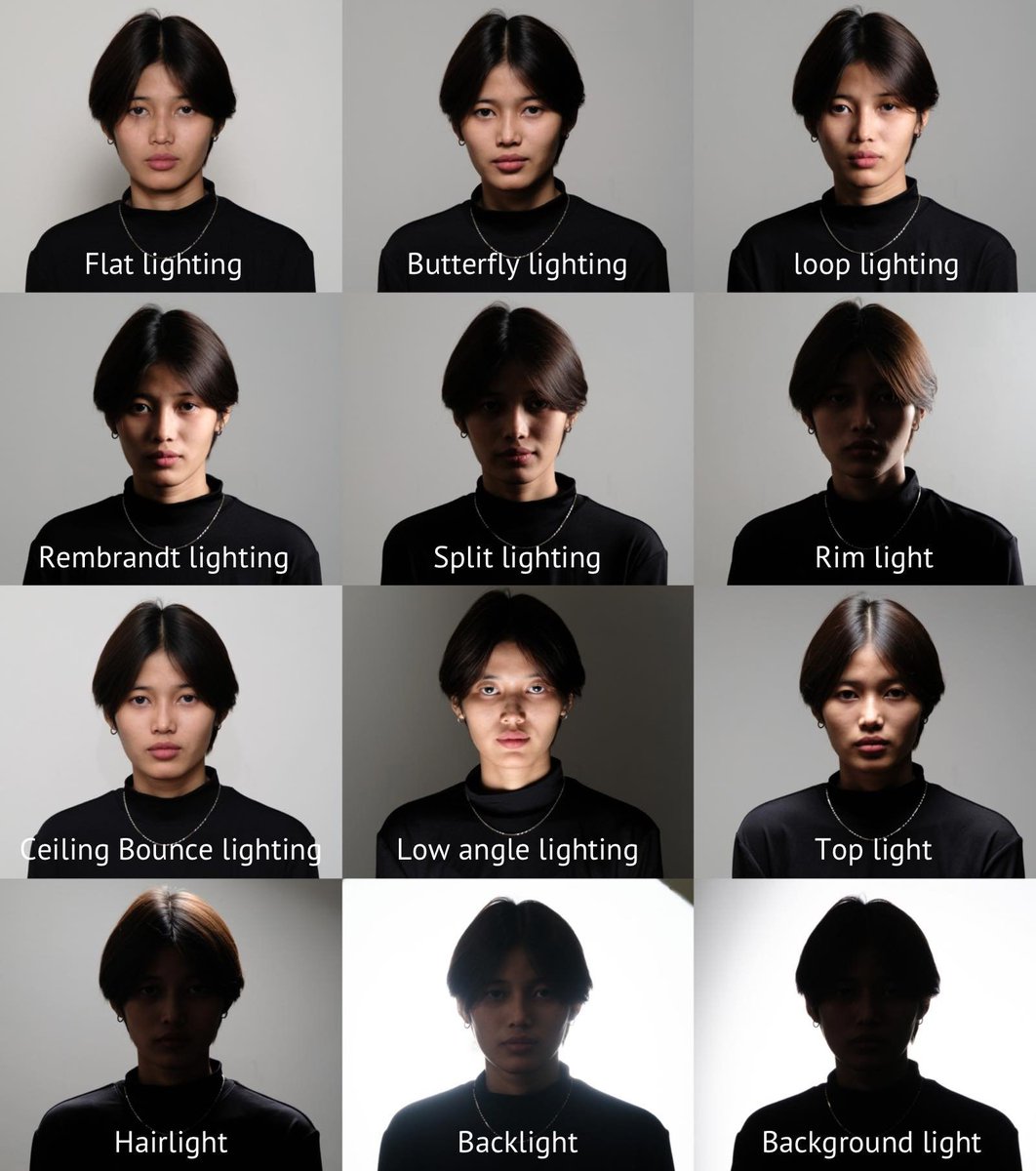 GenelJumalon's tweet photo. Depending on the the emotion you want to evoke, lighting is the key to selling the vibes. https://t.co/CpHNhamNvK